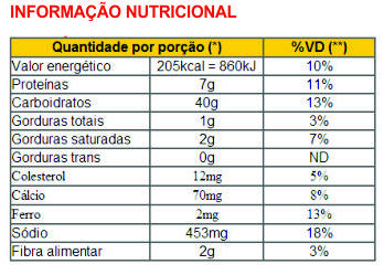 Massa para pastel quadrado