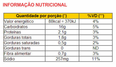 Massa para Pastel Cortada Retangular