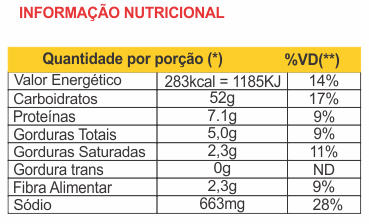 Massa para Lasanha e Canelone