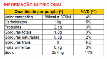 Massa em Rolo para Pastel