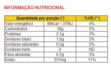 Massa para Pastel Cortada Quadrada